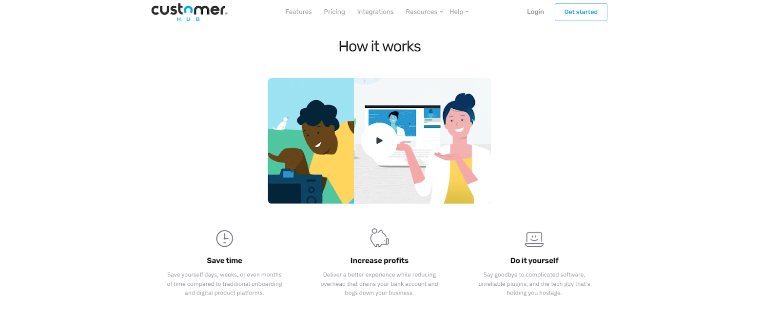 Customerhub features