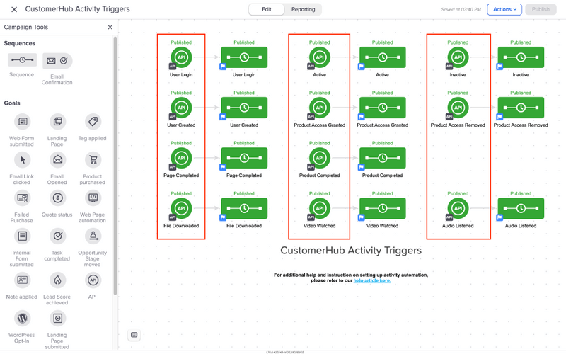 CustomerHub activity triggers