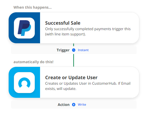 CustomerHub PayPal payment